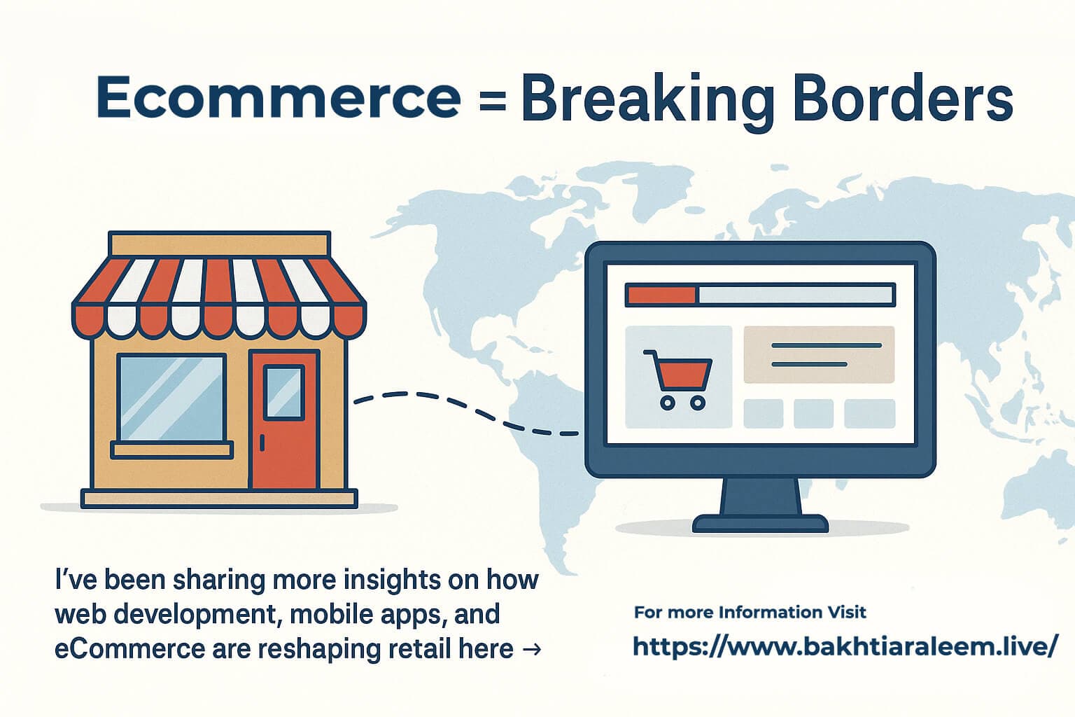 Ecommerce = Breaking Borders - Blog post