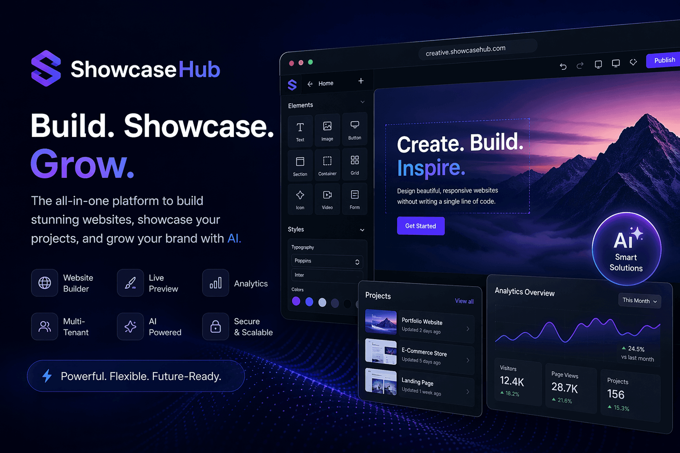 ShowcaseHub — AI-Powered Website Builder Platform
